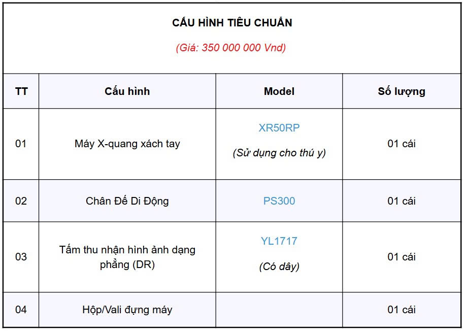 Cấu hình máy X quang thú y kỹ thuật số di động